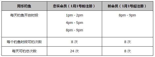 郭富城将落魄画家李问这个角色演绎地淋漓尽致，那种;不疯魔不成活 的状态让看过电影的观众都无法忽略他的表现